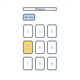 Convergence Lab.(DDC 4F)-Table 4