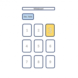 Convergence Lab.(DDC 4F)-Table 3